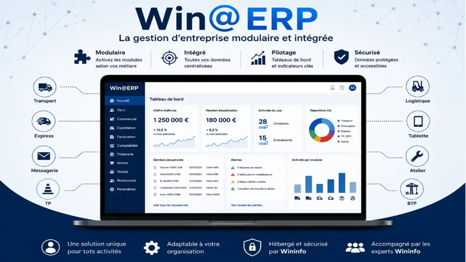 Interface Win@ERP